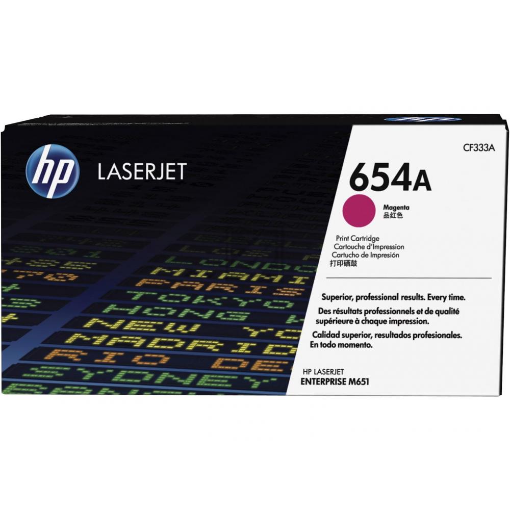 HP 654A Toner in Farbe magenta